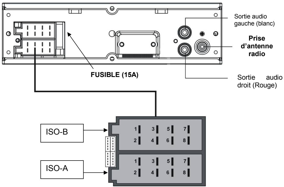 CONTINENTAL EDISON KSC109 - SCHEMA DE CONNEXION DE L'AUTORADIO - 1