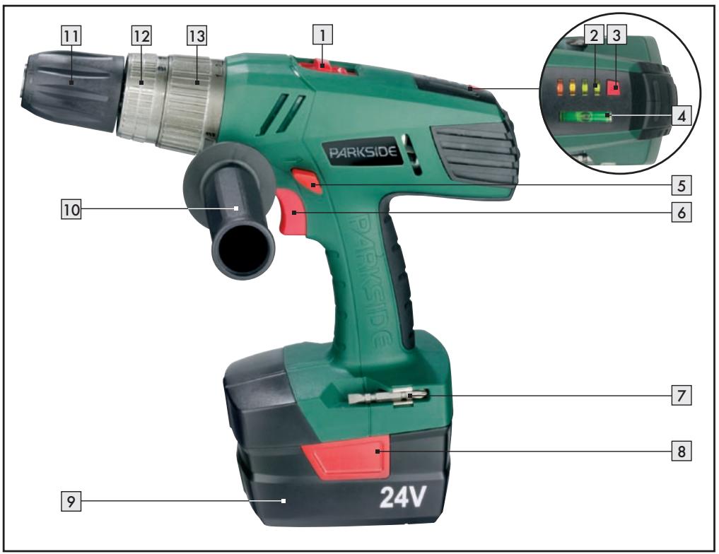PARKSIDE X 24 V - 4