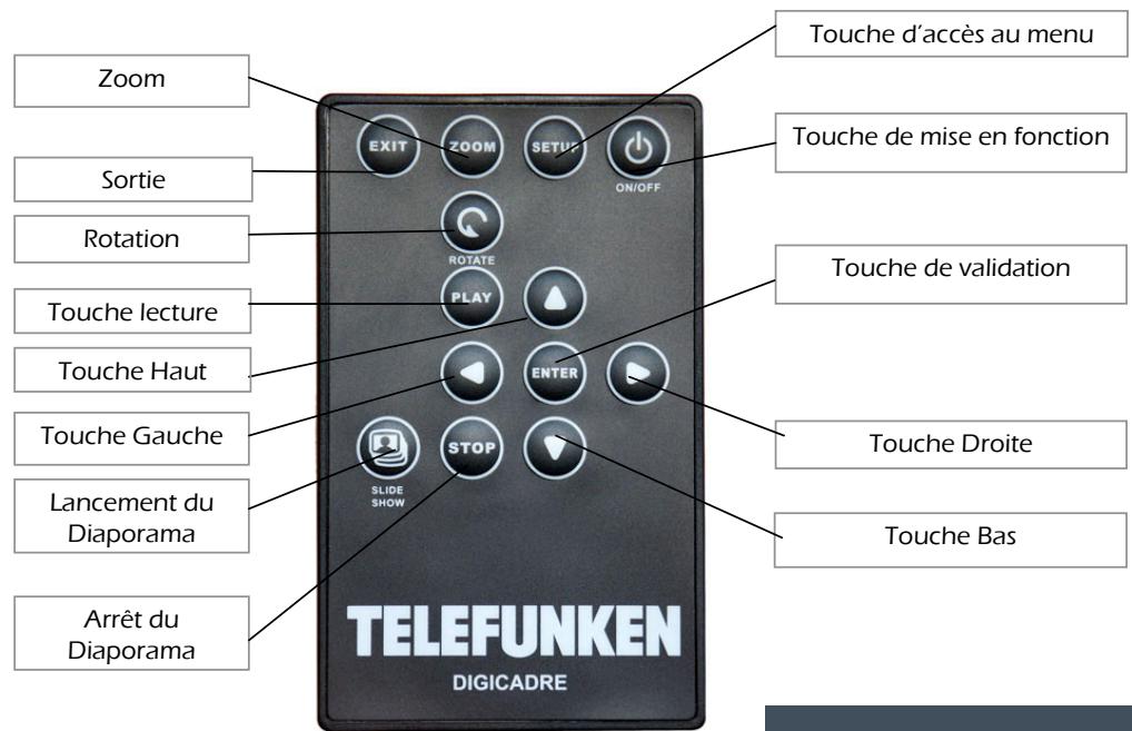 TELEFUNKEN DIGICADRE 11,3 POUCES - Description de la télécommande - 1