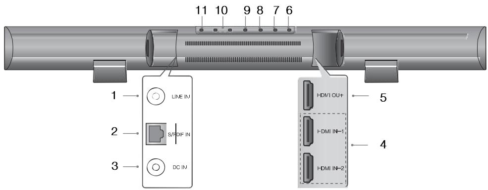 TELEFUNKEN SB 600 - Capteur - 1
