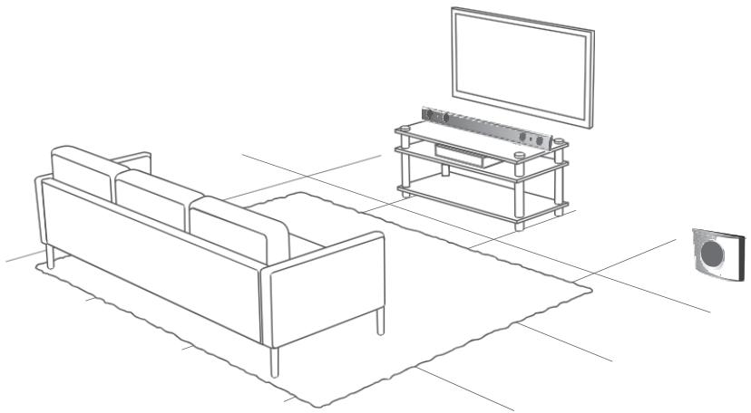 TELEFUNKEN SB 600 - Positionnement du système soundbar - 1