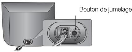 TELEFUNKEN SB 600 - Jumelage du caisson de basse sans fil avec l'unité centrale - 1