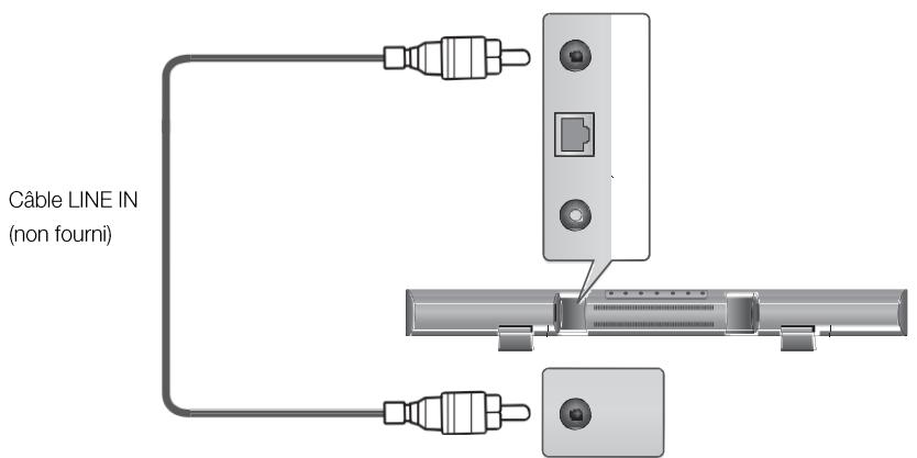 TELEFUNKEN SB 600 - Branchement Line In - 1