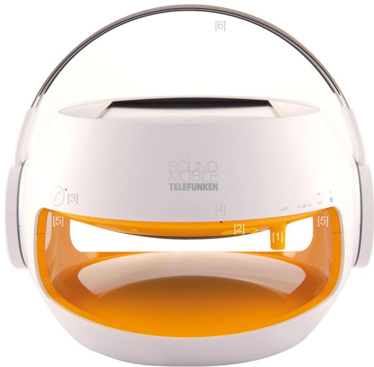 TELEFUNKEN SOUND MOBILE MU 802 - Geräteübersicht - 1