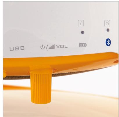 TELEFUNKEN SOUND MOBILE MU 802 - Vue d'ensemble de l'appareil - 2