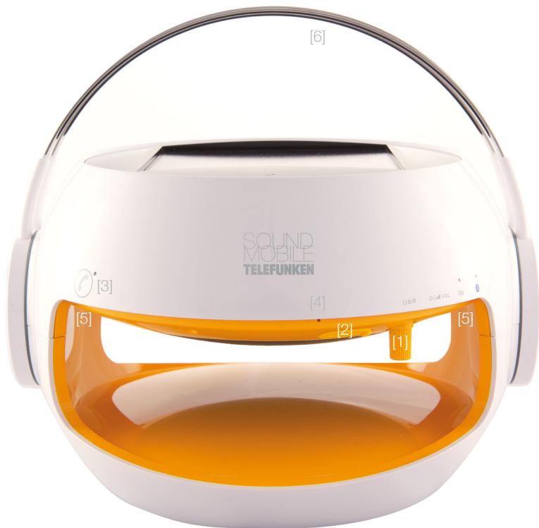 TELEFUNKEN SOUND MOBILE MU 802 - Equipment Overview - 1