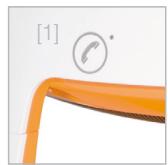 TELEFUNKEN SOUND MOBILE MU 802 - Descrizione dell'apparecchio - 1