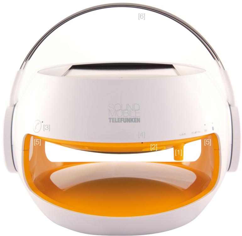 TELEFUNKEN SOUND MOBILE MU 802 - Descrizione dell'apparecchio - 1