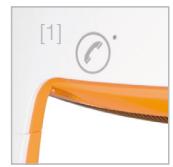 TELEFUNKEN SOUND MOBILE MU 802 - Gerätebeschreibung - 1