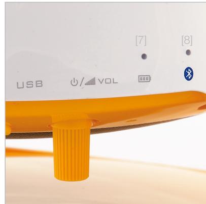 TELEFUNKEN SOUND MOBILE MU 802 - Equipment Overview - 1