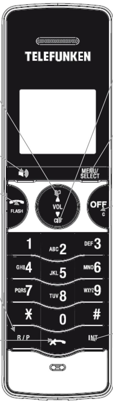 TELEFUNKEN TC 252 - R/P - 2