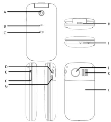 TELEFUNKEN TM200 - Groβtastenhandy - 2