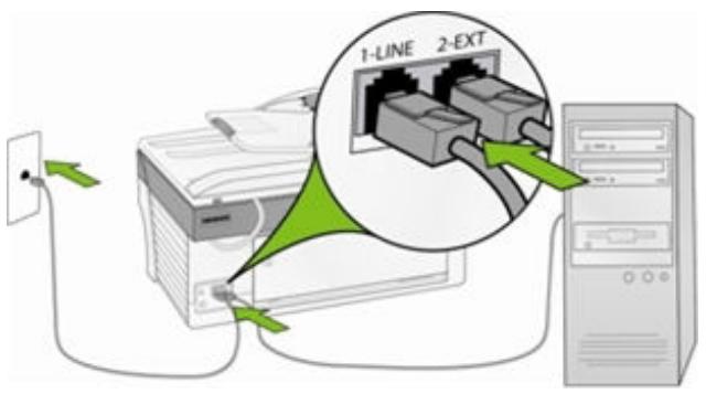 KODAK 5500 ALL-IN-ONE PRINTER - Ligne de télécopie avec un modem - 1