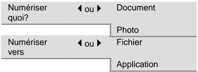 KODAK 5500 ALL-IN-ONE PRINTER - Bouton Scan (Numérisation) - 1