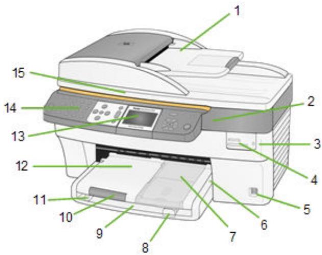 KODAK 5500 ALL-IN-ONE PRINTER - Principaux composants - 1