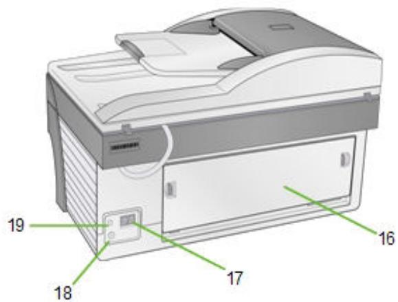 KODAK 5500 ALL-IN-ONE PRINTER - Principaux composants - 2