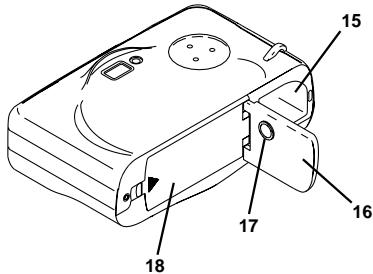 KODAK ADVANTIX F330 - DESCRIPTION DE L'APPAREIL-PHO - 3
