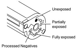 KODAK ADVANTIX T570 - Film Status Indicator (FSI) - 1