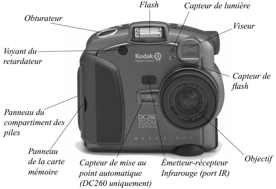 KODAK DC220 - Présentation de votre apparéil photo - 1