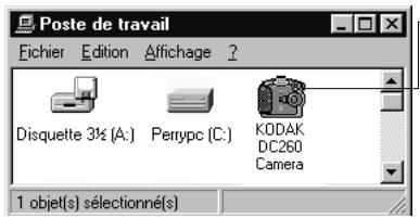 KODAK DC220 - Visualisation des images - 2