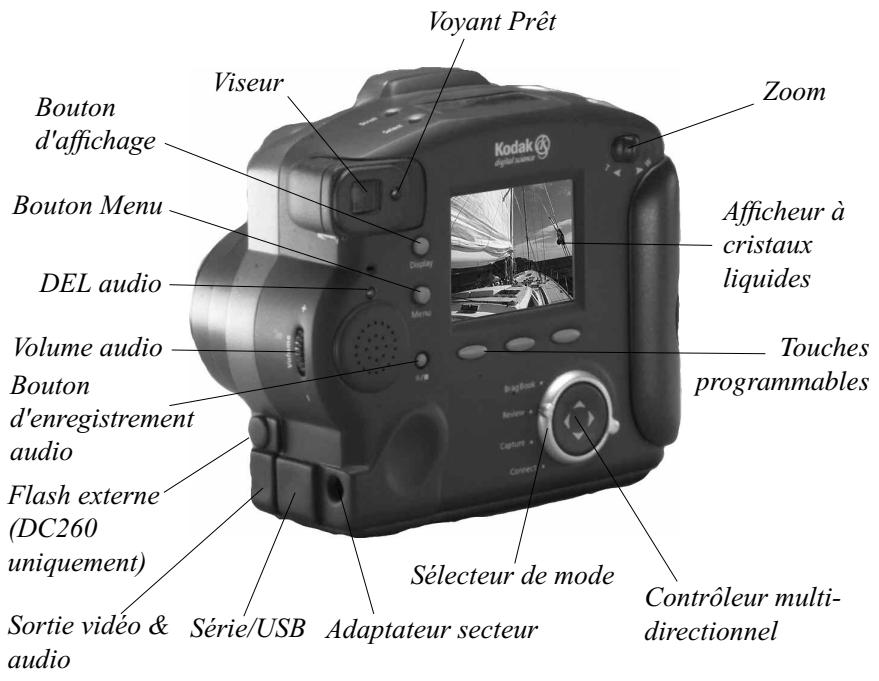 KODAK DC220 - Présentation de votre apparéil photo - 3