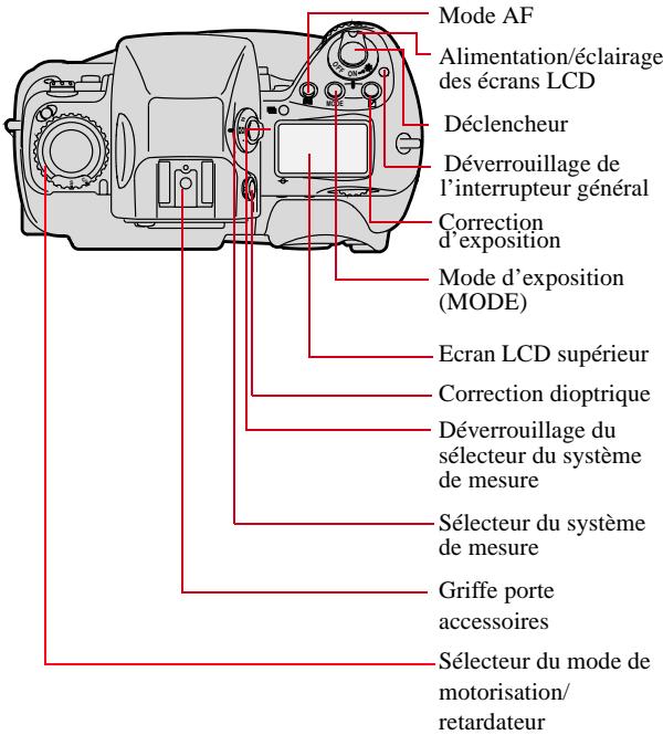 KODAK DCS 760 - Dessus de l'appareil - 1
