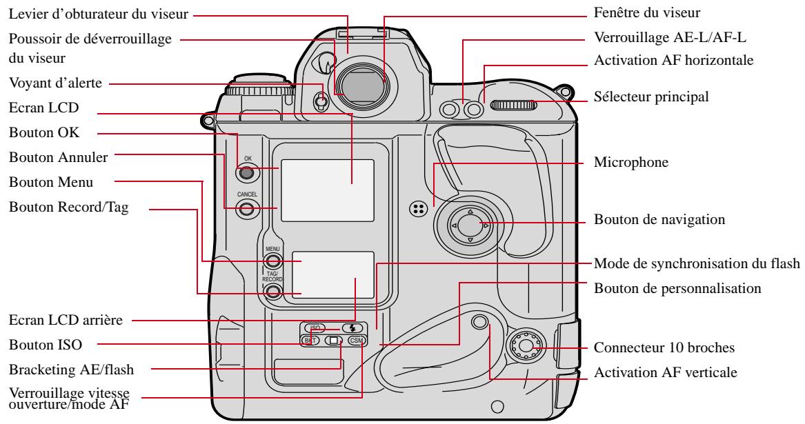 KODAK DCS 760 - Arrière de l'appareil - 1