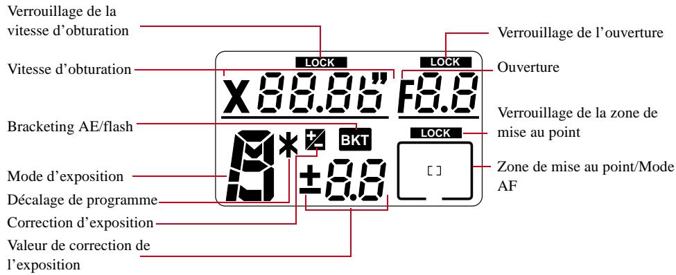 KODAK DCS 760 - Ecran de contrôle LCD supérieur - 1