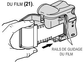 KODAK KE30 - CHARGEMENT DU FILM - 2