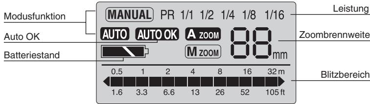 KODAK P20 ZOOM FLASH - MERKMALE UND FUNKTIONEN - 2