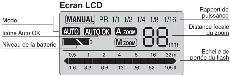 KODAK P20 ZOOM FLASH - PRESENTATION - 2