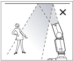 Diagram illustrating a robot targeting a person with a cross symbol indicating failure or absence of motion