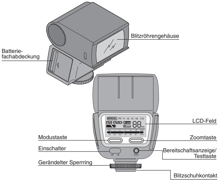 KODAK P20 ZOOM FLASH - MERKMALE UND FUNKTIONEN - 1