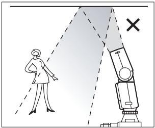 Diagram illustrating a person observing a robotic arm with a cross symbol, possibly indicating a safety or surveillance scenario.