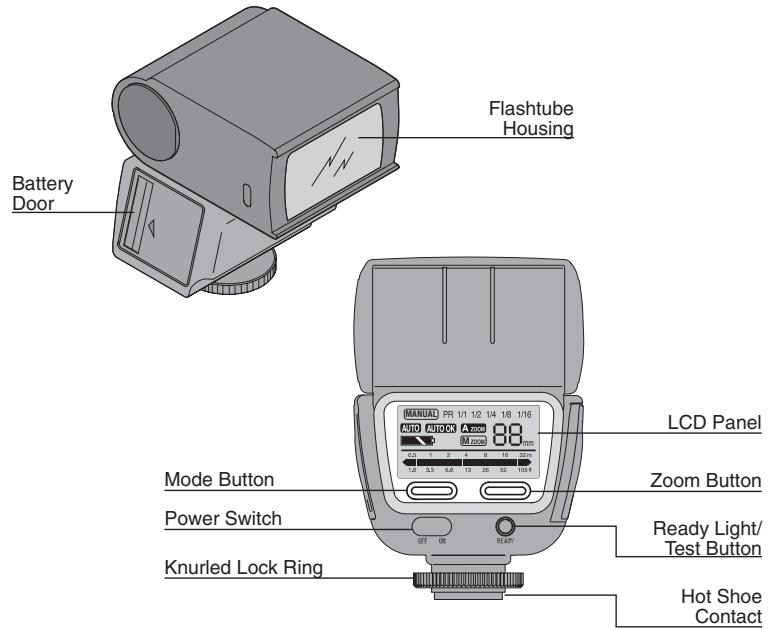 Battery Door Flashtube Housing Mode Button Power Switch Knurled Lock Ring LCD Panel Zoom Button Ready Light/ Test Button Hot Shoe Contact