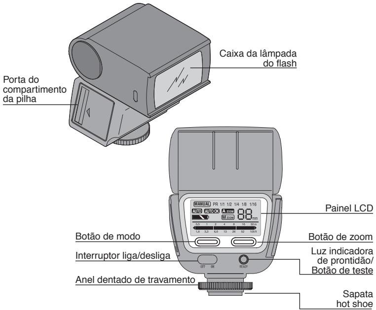Porta do compartimento da pilha Caixa da lâmpada do flash Painel LCD Botão de modo Interruptor liga/desliga Anel dentado de travamento Sapata hot shoe Botão de zoom Luz indicadora de prontidão/ Botão de teste