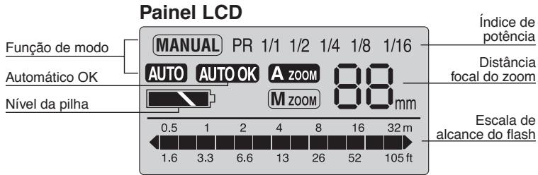 Painel LCD MANUAL PR 1/1 1/2 1/4 1/8 1/16 FUNÇÃO de modo AUTOMÁTICO OK NÍVEL DA PILHA AUTO AUTO OK A zoom 0.0 mm M zoom 0.0 mm Índice de potência Distância focal do zoom Escala de alcance do flash 0.5 1 2 4 8 16 32 m 1.6 3.3 6.6 13 26 52 105 ft