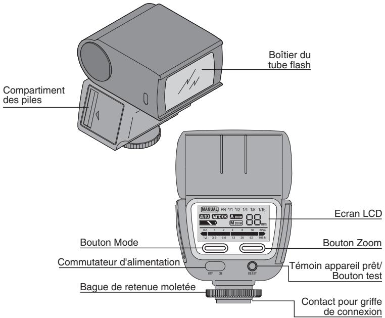 KODAK P20 ZOOM FLASH - PRESENTATION - 1