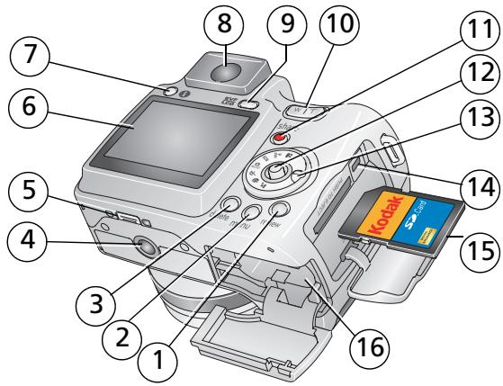 KODAK Z710 - Vue arrière - 1