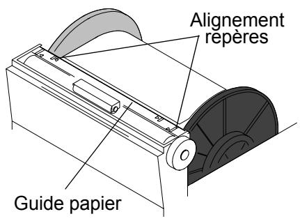 KODAK 6850 - Chargement du papier - 4