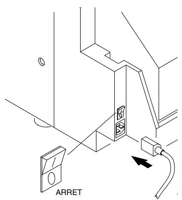 KODAK 6850 - Connexion du câble d'alimentation - 1