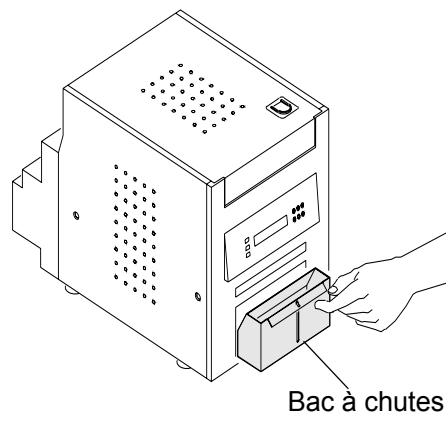 KODAK 6850 - Installation du bac à chutes - 1