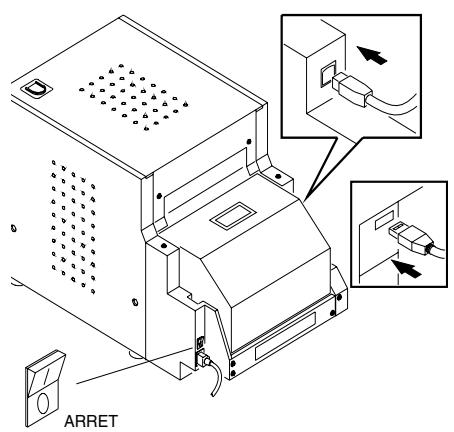 KODAK 6850 - Connexion du câble USB - 1