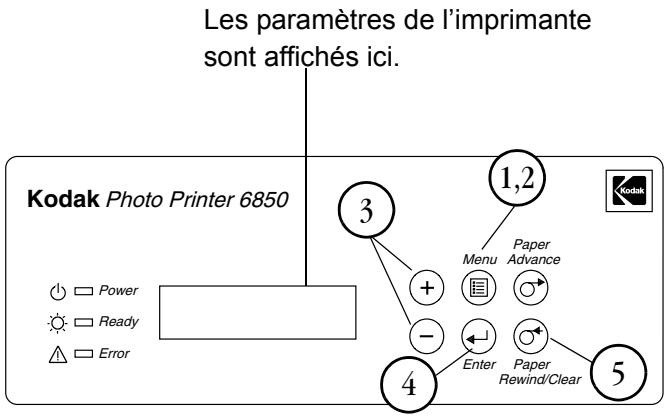 KODAK 6850 - Utilisation du mode de configuration pour vérifier les paramètres de l'imprimante - 1