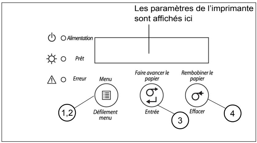KODAK 9810 - Utilisation du mode de configuration pour vérifier les paramètres de l'imprimante - 1