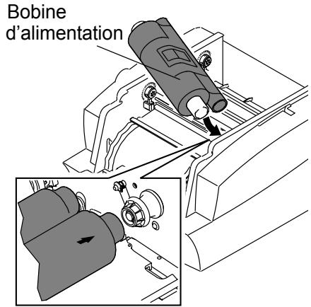 KODAK 9810 - Chargement du ruban - 2