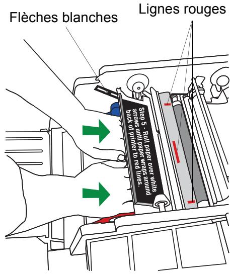KODAK 9810 - Chargement du papier - 7