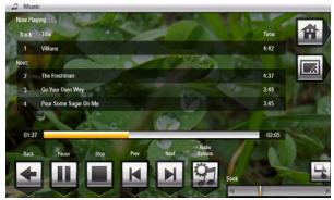 KODAK M820 - Ecoute de musique uniquement - 1