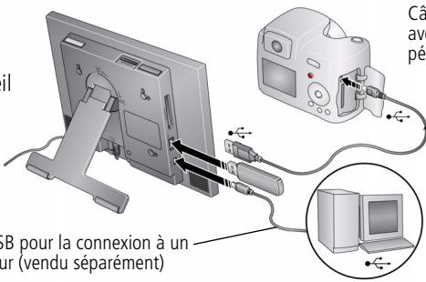 KODAK M820 - Connexion d'un apparéil photo numérique ou d'un autre péripérisque USB - 1