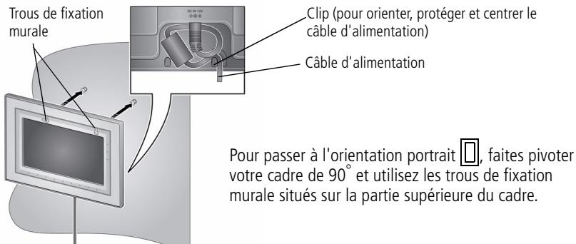 KODAK M820 - Fixation du cadre au mur - 1